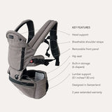 MiaMily Hipster Plus Baby Carrier